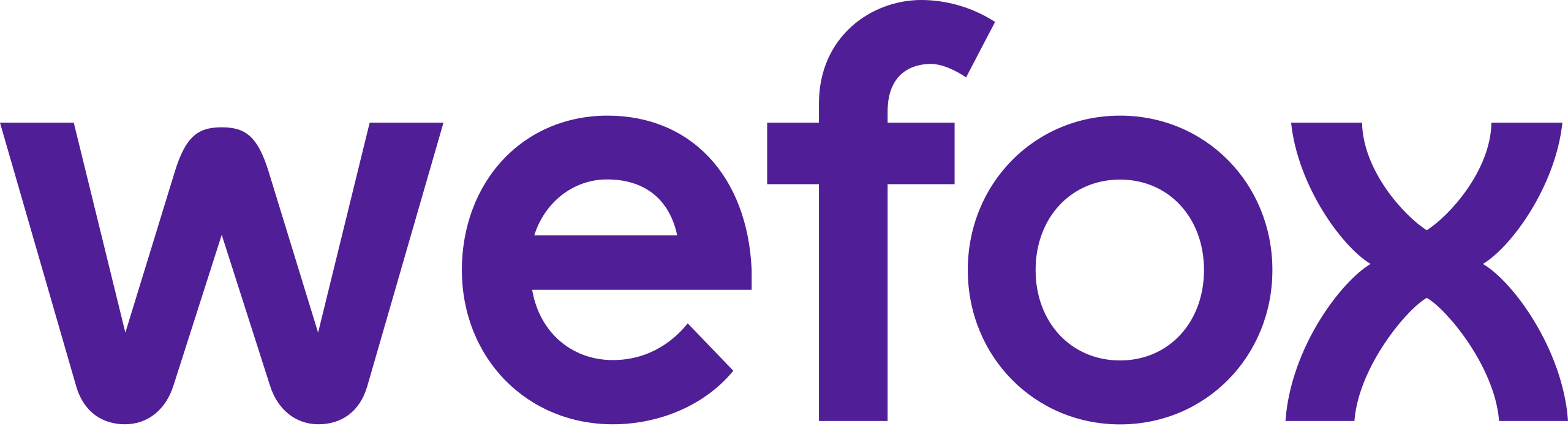 Wefox_Logo.svg
